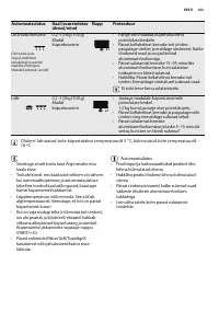 Страница 153