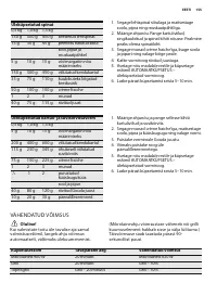 Страница 155