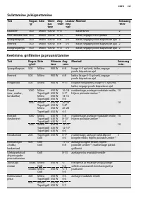 Страница 157