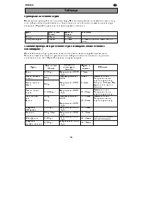 Страница 100