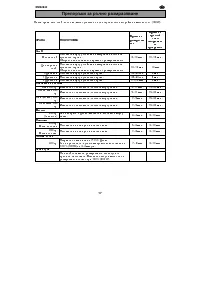 Страница 101