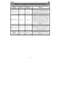 Страница 103