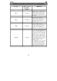Страница 104