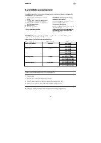 Страница 122