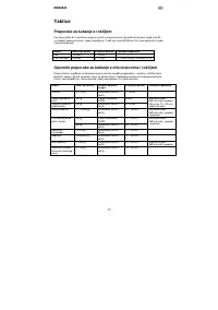 Страница 123