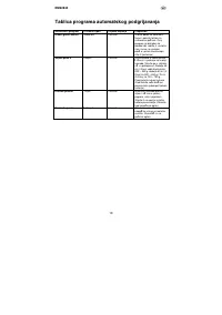 Страница 125