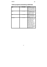 Страница 126