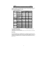 Страница 134