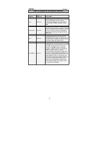 Страница 146