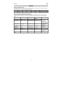 Страница 165
