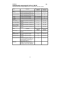 Страница 186