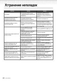 Страница 106