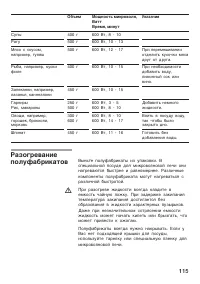 Страница 115