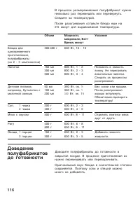 Страница 116