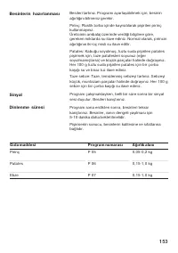 Страница 153