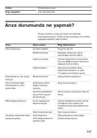 Страница 157