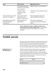 Страница 158