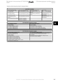 Страница 101