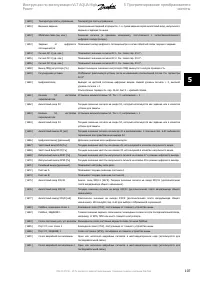 Страница 107