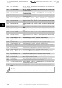 Страница 108