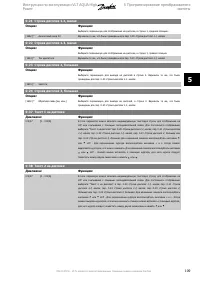 Страница 109