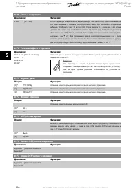 Страница 110