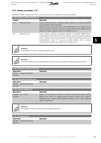 Страница 111