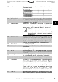 Страница 119