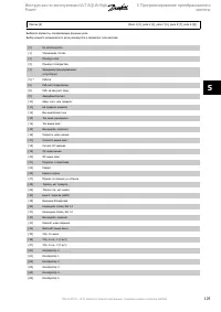 Страница 125