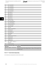 Страница 126