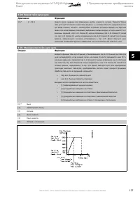 Страница 127