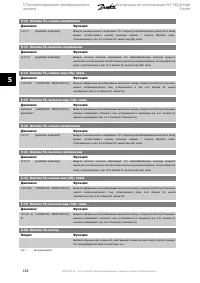 Страница 128