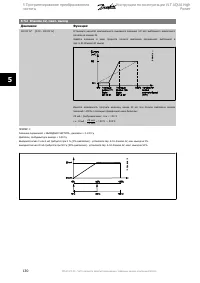 Страница 130
