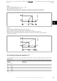 Страница 131