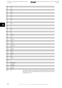 Страница 132