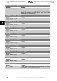 Страница 136