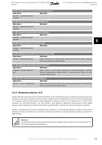 Страница 141