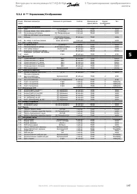 Страница 147