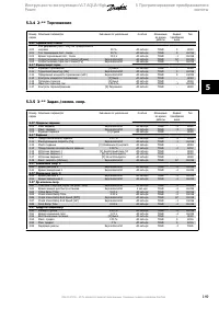 Страница 149