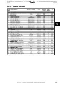 Страница 151