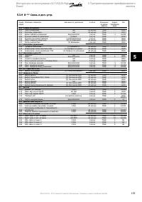 Страница 153