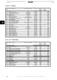 Страница 154
