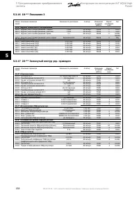 Страница 158