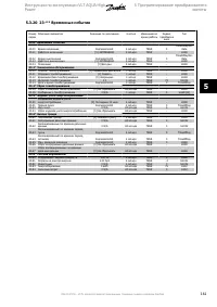 Страница 161