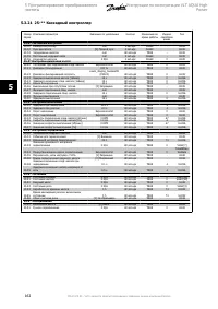 Страница 162