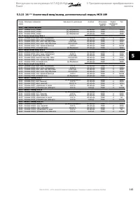 Страница 163