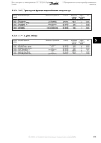 Страница 165