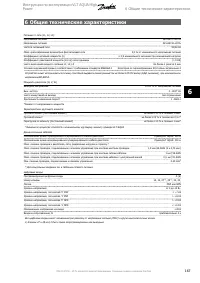 Страница 167