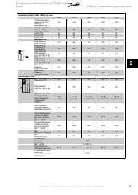 Страница 171