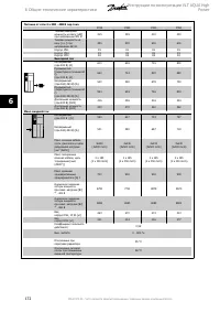 Страница 172
